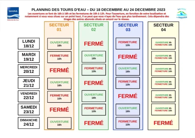 SMAE, Mayotte