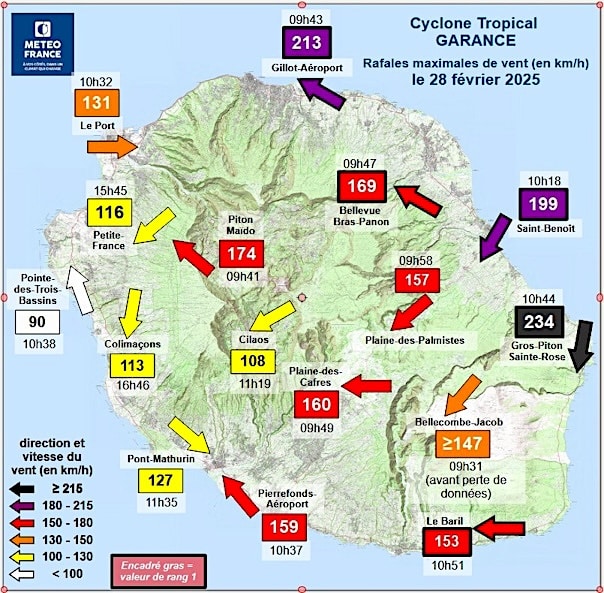 La Réunion, Garance, cyclone, oeil du cyclone, alerte violette,