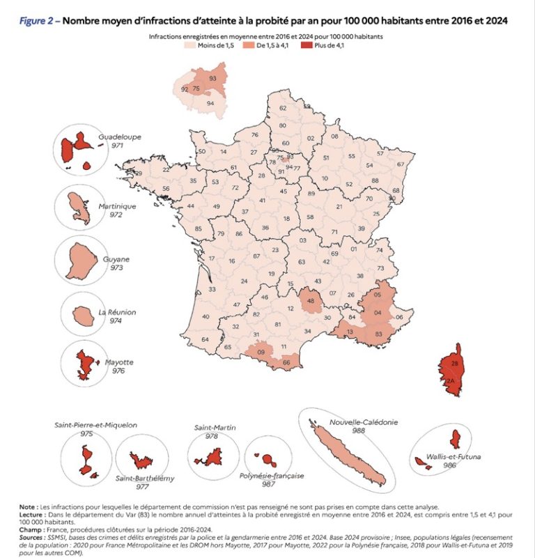 SSMSI, AFA, corruption, probité, Mayotte