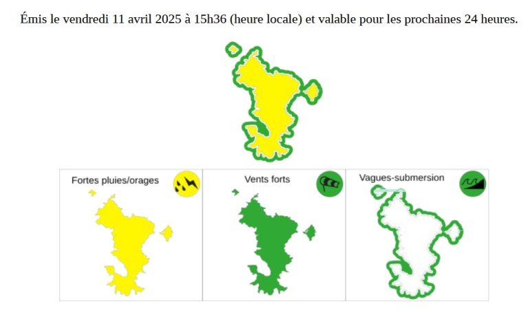 alerte jaune, météo, fortes pluies, orages