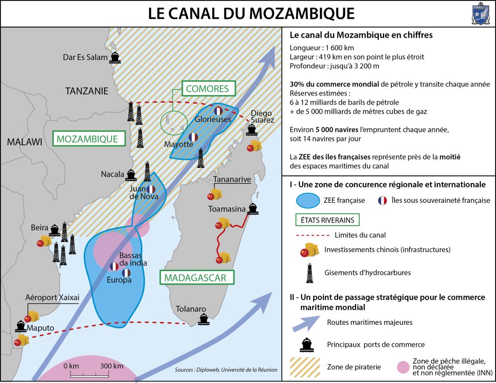 exploration, exploitation, hydrocarbure, sénat, proposition loi, Mayotte