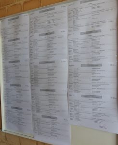 Le rôle chargé par les nombreuses réclamations du Conseil général à l'Etat