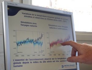 Courbes de simulation avec et sans activité humaine