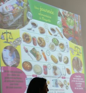 Aliments à privilégier, et d'autres à consommer avec modération..