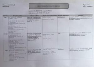 La délibération du tribunal administratif