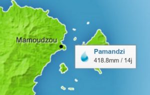 418mm de pluie pour le seul mois de février à Pamandzi tombés en 14 jours