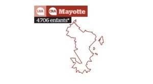 CRA 4706 enfants
