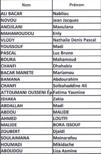 liste-22-agents-cd