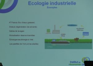 Des exemples d'écologie industrielle