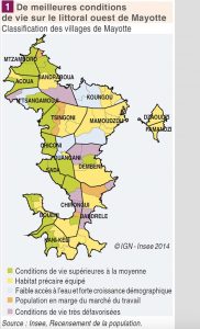 De meilleures conditions de vie à l'ouest