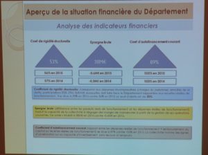 La situation financière fait apparaître un mieux en épargne et en autofinancement, mais pas en masse salariale