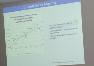 EDM, Mayotte, électricité