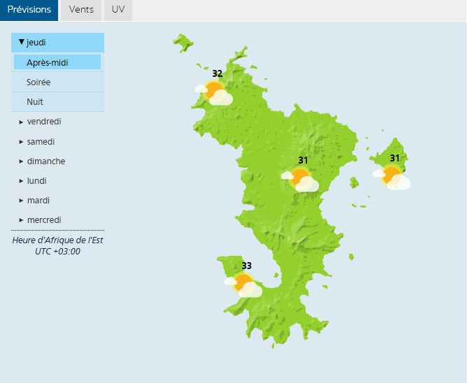 météo