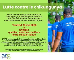 Des pulvérisations vendredi soir dans le quartier du lycée des Lumières à Kaweni