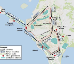 Mayotte, CCPT, pistes cyclables, mobilité douce,