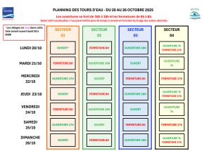 SMAE, tours d'eau