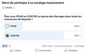 Mayotte, Infos Routes à Mayotte, sondage, barrages, 