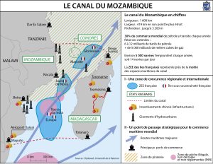 exploration, exploitation, hydrocarbure, sénat, proposition loi, Mayotte